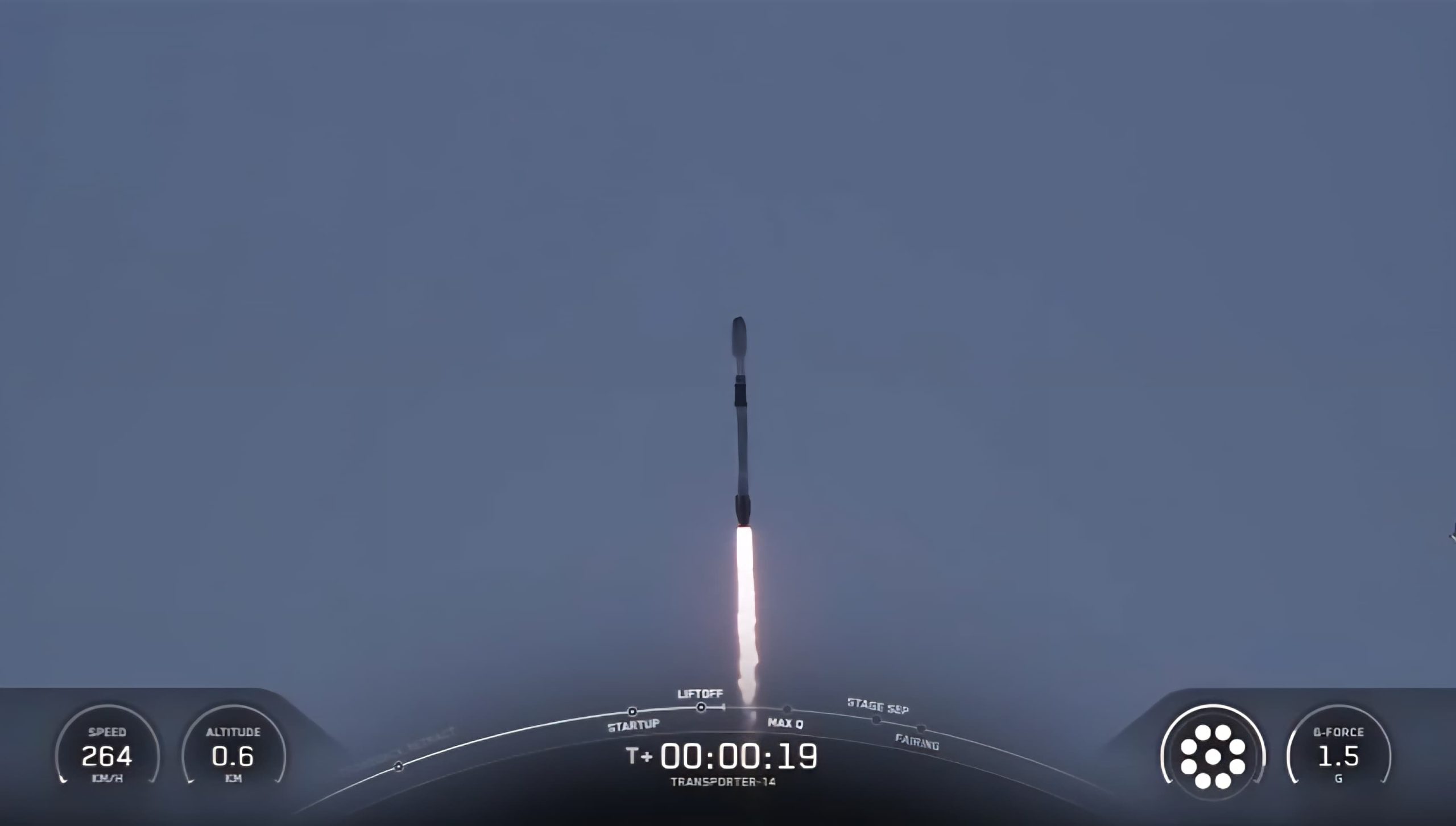 Unhan RI Sukses Luncurkan Satelit Nano Indonesia, RIDU-Sat 1