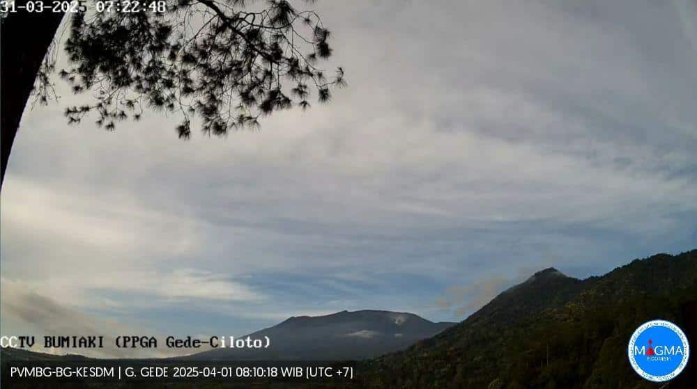 Aktivitas Vulkanik Gunung Gede Meningkat, Kementerian ESDM Imbau Masyarakat Waspada