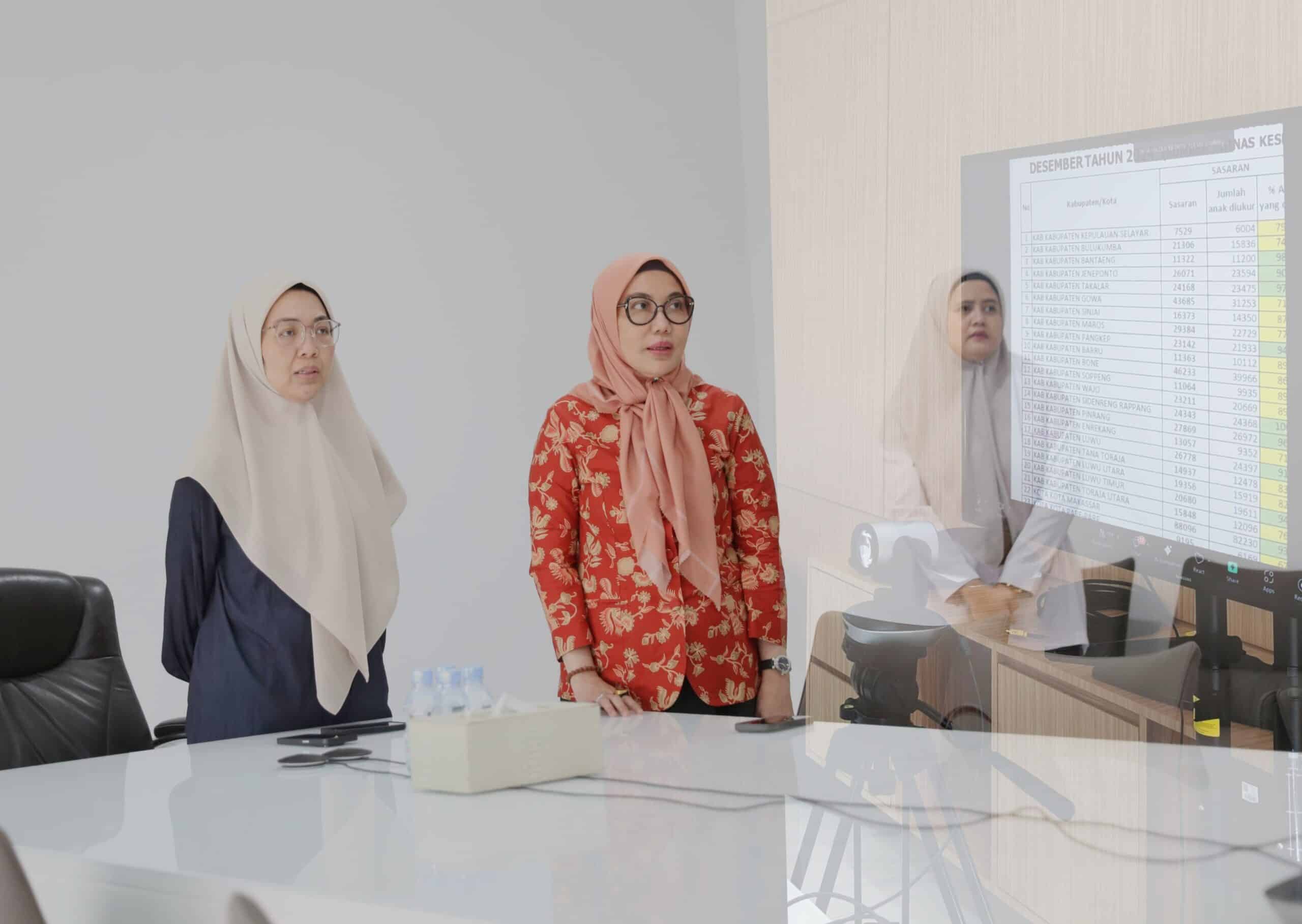 Ketua TP PKK Melinda Aksa Sebut UMKM Makassar Sudah Berada di Level Sangat Layak