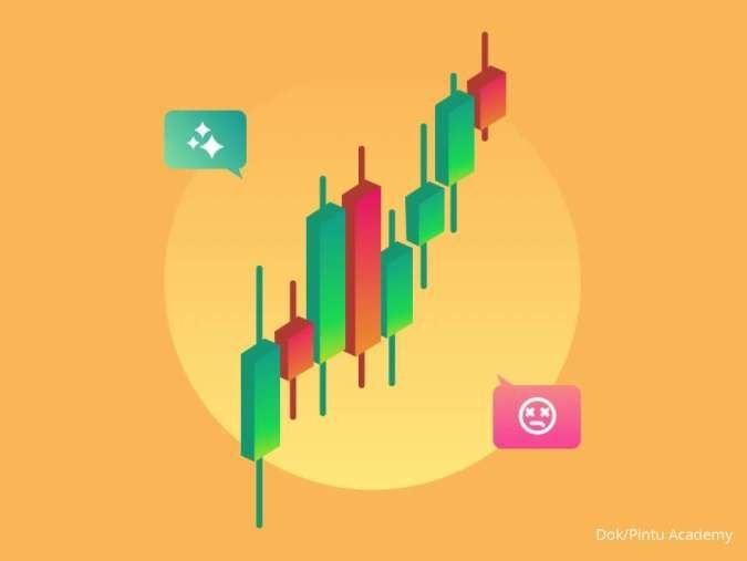 13 Aplikasi Trading Emas, Saham, dan Crypto Terpercaya untuk Pemula