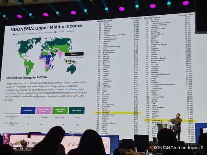 Pemerintah Klaim RI Naik ke Upper Middle Income, Tapi Lapangan Kerja Formal Menyusut