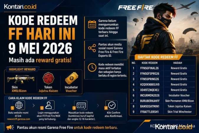 Kode Redeem FF Hari ini 9 Mei 2026, inilah Daftar yang Mungkin Anda Lewatkan