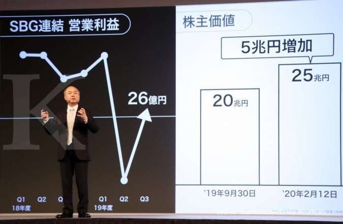 SoftBank Gandeng 21 Kreditur Baru Danai Investasi Jumbo di OpenAI