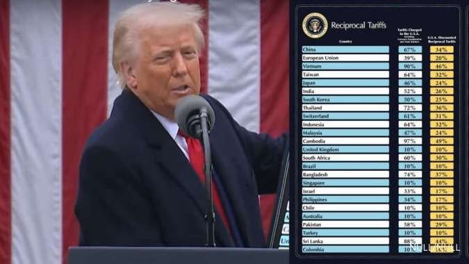 Kanada Balas Tarif Trump, Perang Dagang dengan AS Kian Memanas