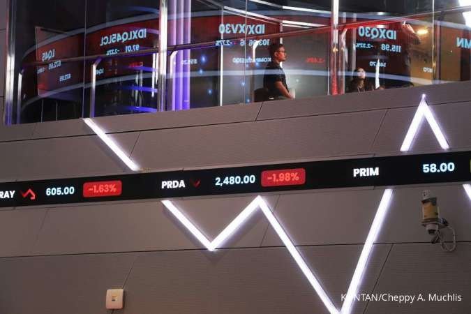 IHSG Menguat 0,69% ke 6.363 Sesi I Rabu (5/8), Top Gainers: Saham KLBF, AMRT, ANTM